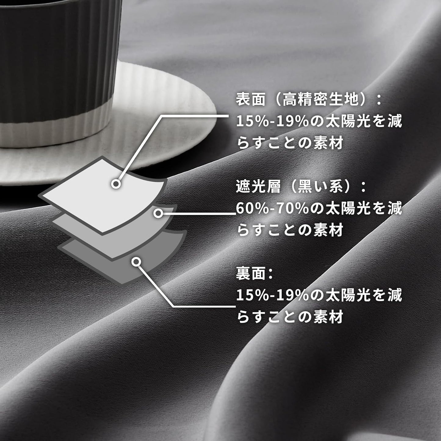 カーテン 遮光 1級 遮光率99% 遮熱 省エネ 形状記憶 遮光カーテン 幅150センチ 幅100 丈100 遮熱カーテン オーダー可能 断熱 ドレープカーテン 小窓 1枚 穴あけ式/フック式 カーテン 完全遮光 おしゃれ かわいい リビング/寝室