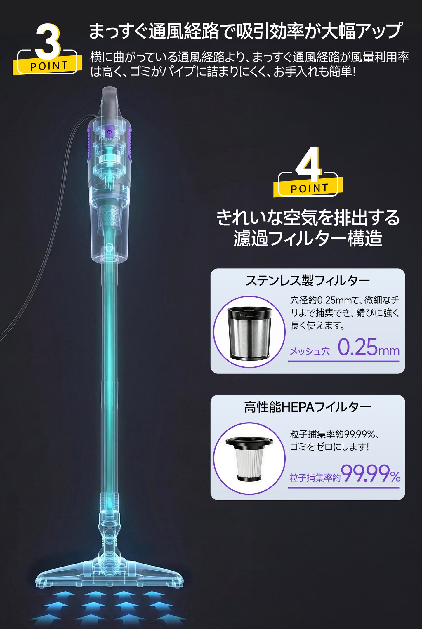 掃除機 コード式 布団ノズル付 50kpa強力吸引 超軽量 コード式掃除機 2WAY仕様 ハンディ スティッククリーナー 遠心分離 サイクロン式 多種類ノズル 紙パック不要 大容量ダストカップ カーペット/カーテンに適用 PSE認証済 3年保証期間