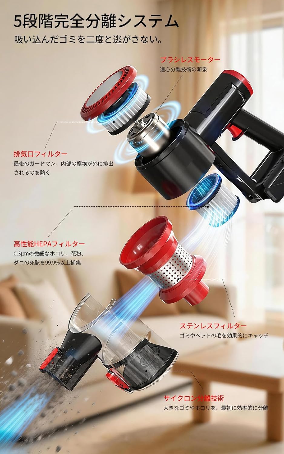 掃除機 コードレス 180KPa AI技術駆動 自立式 60分連続稼働 コードレス掃除機 サイクロン 3段強力吸引 コードレスクリーナー 軽量 着脱式バッテリー 3WAY充電 スティック/ハンディ 2WAY展開 静音 PSE認証済 3年保証