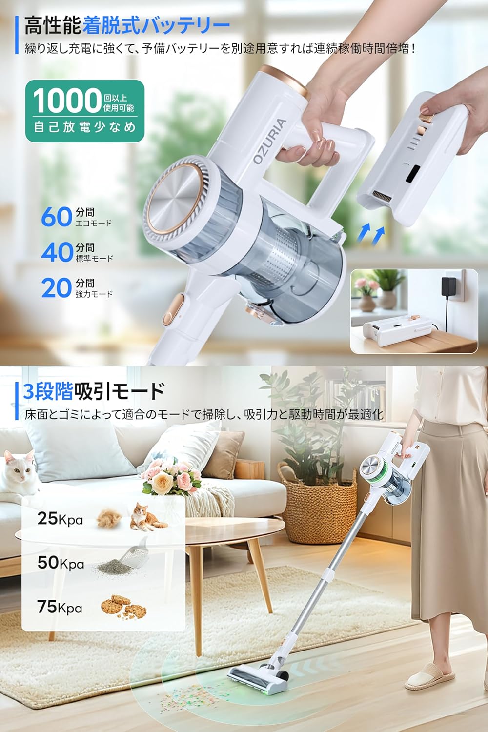75KPaの圧倒的吸引力！掃除機 コードレス 75000pa 強力吸引 掃除機 サイクロン 3段階吸引 LEDランプ付き ワイヤレス掃除機 伸縮パイプ 人気 強力吸引  充電式 軽量 ハンディ掃除機 スティッククリーナー スティック掃除機 2way仕様 車用 PSE認証済