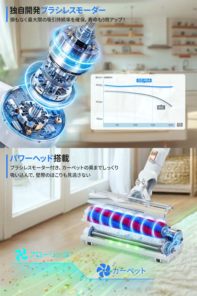 掃除機 コードレス サイクロン 45000pa 3段階吸引 超吸引 LEDランプ付き